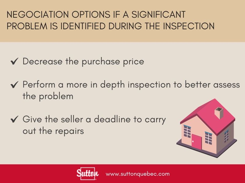 Negociation options after a pre-purchase inspection